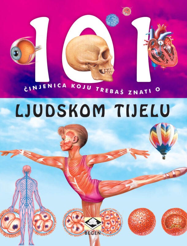 101 ČINJENICA O LJUDSKOM TIJELU