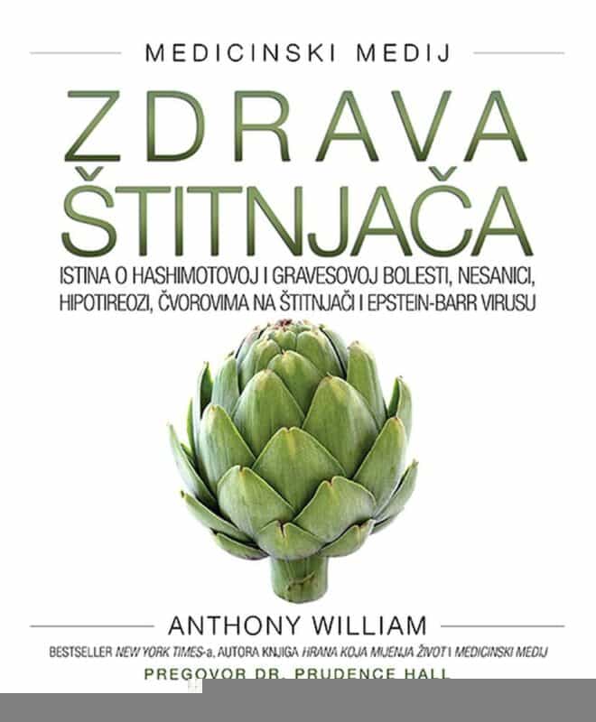 Zdrava štitnjača