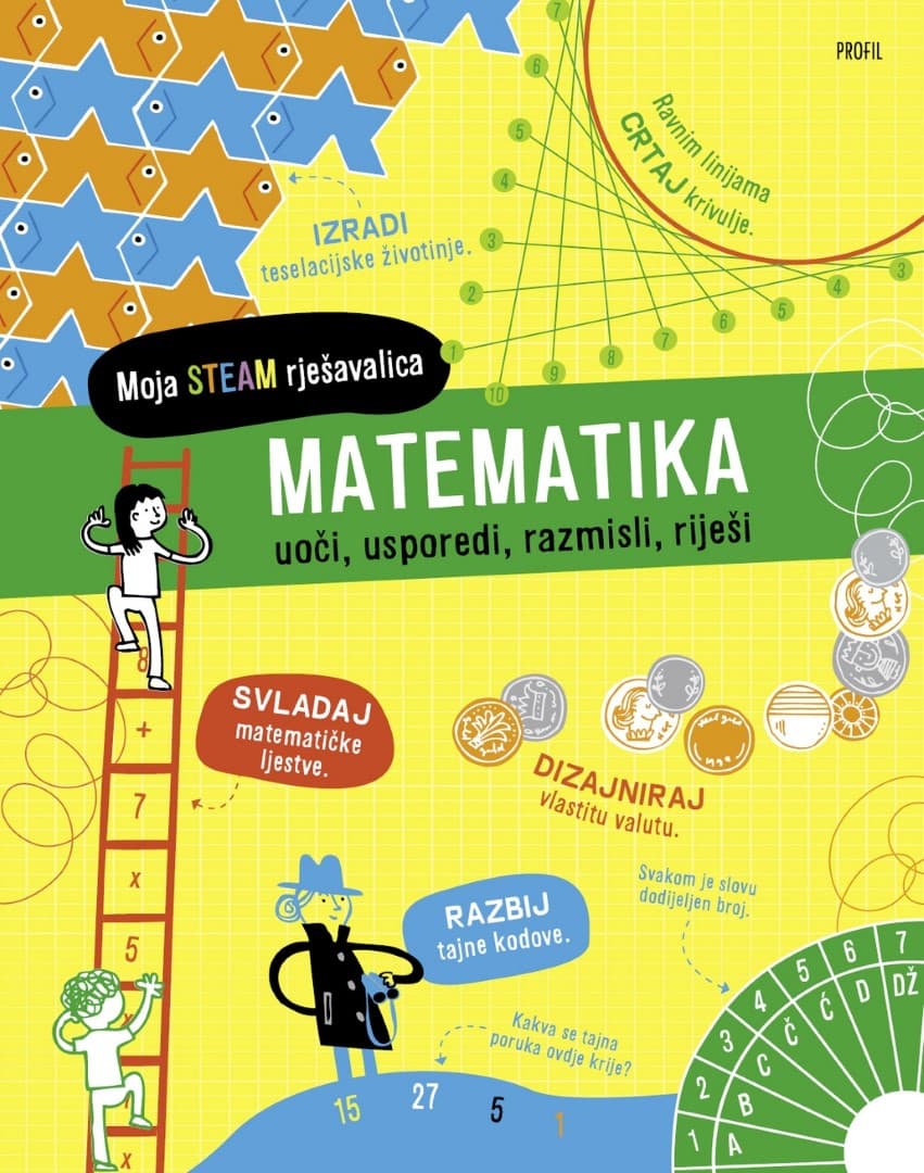 Moja STEAM rješavalica - Matematika