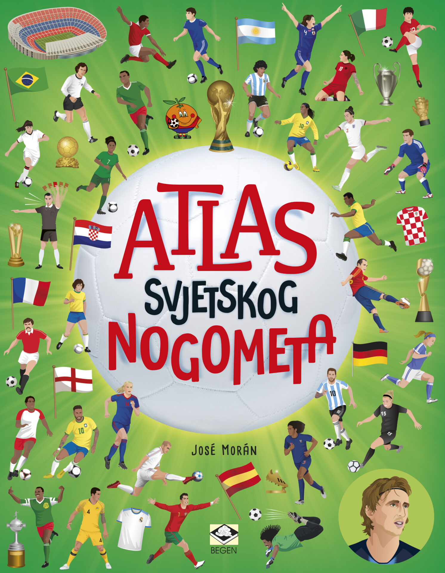 Naslovbnica knjige Atlas svjetskog nogometa Josea Morana s velikom nogometnom loptom u sredini i ilustracijama nogometaša, zastava i trofeja iz različitih zemalja svijeta na zelenoj pozadini