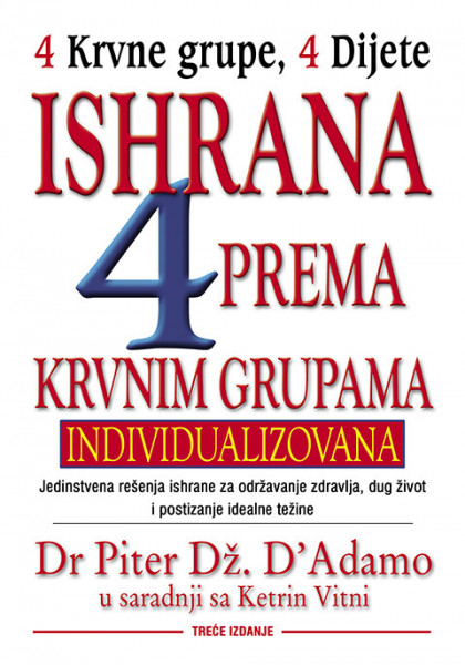 Ishrana prema krvnim grupama