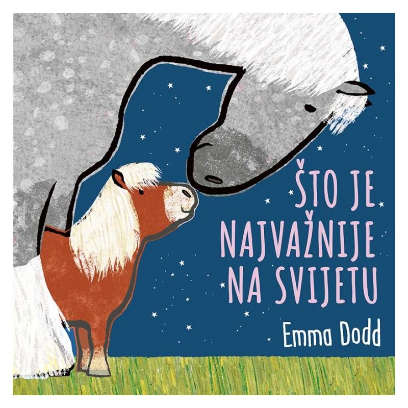 ŠTO JE NAJVAŽNIJE NA SVIJETU